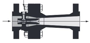 Type 6940 Desuperheater